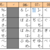  keyhacでNICOLA配列を実現する