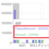 【Recharts】Tooltipタグで出力する凡例の文字を変更する方法