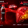 果糖という名の異性化糖のメリットは人体にゼロどころかマイナス——経済と利便性を優先する現代社会の悪弊😎