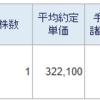 トータル+500,610円／前日比-21,438円