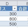 エクセルで面グラフ（量率グラフorモザイク図）を作成してみた。（PowerQuery編　その２~総計、累計の扱い～） 