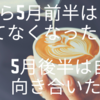 溶けてなくなった3月と4月と5月前半、自分と向き合いたい5月後半【2020年】