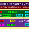 ２月の絵「平家物語 保元の乱で歴史の表舞台に躍り出た平清盛と源義朝」