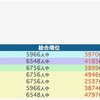 合格力育成テスト 10/27 結果