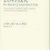 日経平均が800円下げました