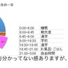 ジャニヲタ隠して生活する女子大生の１日