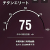 2024年マリオッチタン修行　1年間のまとめ　無事にチタン達成です！