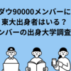 ダウ90000メンバーに東大出身者はいる？メンバーの出身大学調査！