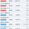 2024/04/01のトレード日記