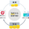 【ポイ活】ahamoでdポイント運用