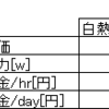 LEDは本当にお得なのか検証してみた