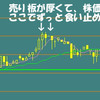 XSHの絶対あげさせないマン