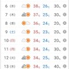 予報では、この先雨は降りません