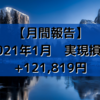 【月間報告】2021年1月