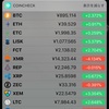 11/20 仮想通貨ニュース