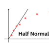 Half Normal Plotの作成 - ステップ解説＆R実装例