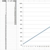 ピースボート　11月返金率