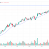 2023.11.13（+1.5万）