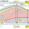 豊かな日本の裏側に（その３）