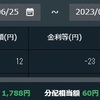 【トライオートETF】2023年6月第5週の実現損益は+1,788円でした【実際の画面】