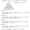 正三角形の個数数え上げ問題（３）の解２