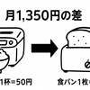 パン屋が復活？ごはんより安い！コメ高騰で倒産激減の理由