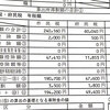  ふるさと納税質問雑談総合スレ13 