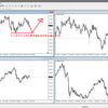 来週の予測　GBP/JPY