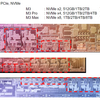 Apple Mac Studio から Max / Ultra に搭載されている PCIe/Thunderbolt 関連について 