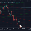 7月8日～12日USD/JPY（ショート）