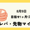 日経レバ・先物マイクロで目指せ1ヶ月1万円！ #3