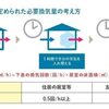 ステイホーム時代の住まいと換気。「24時間換気は電気代がかかる」はウソ