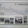 「泰緬鉄道」とわたくし