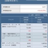 少額でも出来る資産運用4