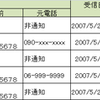 ついでに伝言メモのモデリングにチャレンジ