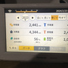 自宅に太陽光発電を設置した結果～2年目～