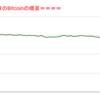 ■途中経過_2■BitCoinアービトラージ取引シュミレーション結果（2022年6月15日）