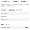 大阪ブロック決勝プレーオフ