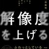 コミュニケーションは高解像化すべきだがHSP的超解像処理をしてるとハルシネーションで致命傷を負う