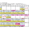 2025年8月のスケジュール（プログラム予定表）