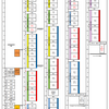 第76回 国民体育大会冬季大会 フィギュアスケート競技  2021年01月27日～30日　<全競技ライブ配信 & アーカイブ>