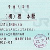 本日の使用切符：JR東日本 橋本駅発行 普通入場券