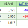 2022年5月22日