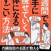 1週間で勝手に痩せていく体になるすごい方法　栗原毅