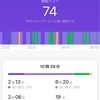 2022/11/27 休職88日目 40%