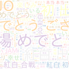 　Twitterキーワード[#NHK紅白]　11/16_20:00から60分のつぶやき雲
