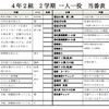 二学期 当番表（コロナ対応）（R2年度）