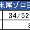 3月11日のマルハン新宿東宝ビルまとめ✏️ゾロ目×土曜日は末尾ゾロ目＋ヤマダツイートから全❻×2機種を狙え！