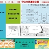 2020年3月21日(土) 守山市民運動公園❗️