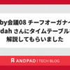 関西Ruby会議08 チーフオーガナイザーの ydah さんにタイムテーブルを解説してもらいました
